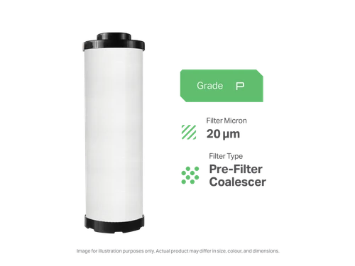 DNE-100A-370 Replacement Filter | Fits DNF 100A-370 Housing DHY / DNF / DXF / DHF Series