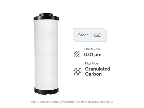 25GC Replacement Filter | Fits M025GC Housing Beko Clearpoint 3eco