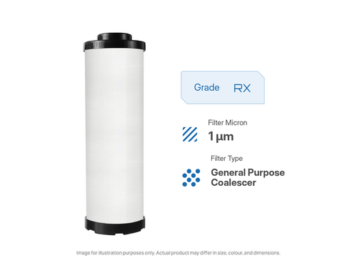 0507AMF Replacement Filter | Fits BL9002-001 Housing Jucai BL Series