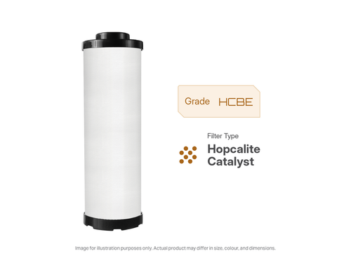 015HC Replacement Filter | Fits HC015DGMX-BA Housing Technicair from 2004