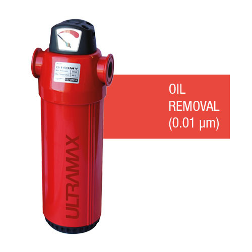 G Series - Red Aluminium Range - OIL REMOVAL (0.01 um) 3", 2220 / 1307