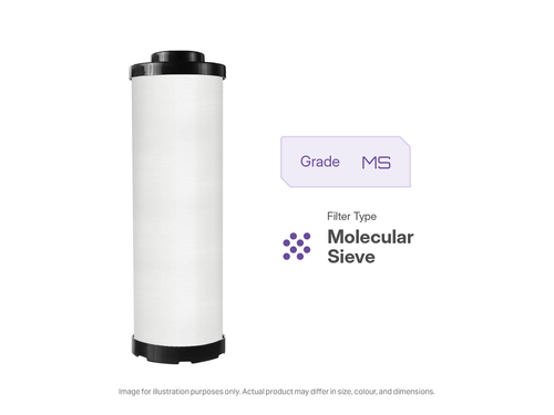 M100MS Replacement Filter | Fits G100MS Housing Ultramax G Series