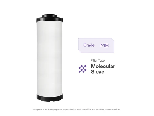 M851MS Replacement Filter | Fits G851MS Housing Ultramax G Series