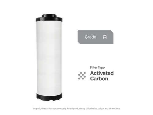 Ultramax MDL65A Filter | OEM AF-X-65-ELE Medlab Air Replacement | Fits AF-X-65-40 Housing