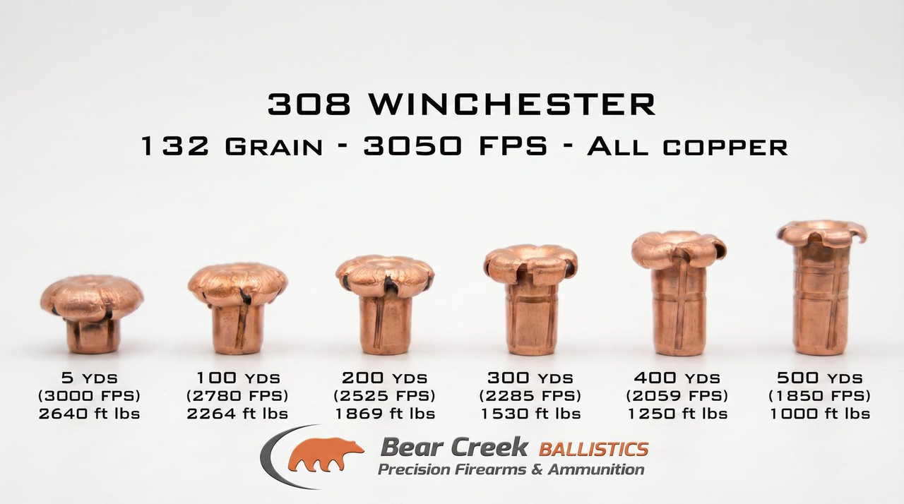 308 Bullets for Reloading | 132gr All-Copper AL-HV - Bear Creek