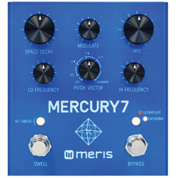 meris wmns
