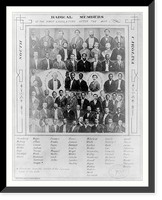 Radical members of the first legislature after the war, South Carolina, Antique Print