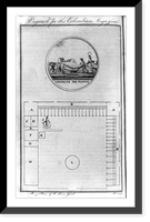 Antique Working Life - The plan of a farm yard - Vintage Home Decor Print