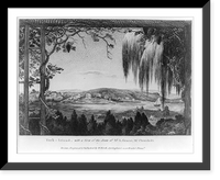 York-Island, with a view of the seats of Mr. A. Gracie, Mr. Church &c..drawn, engraved & published by W. Birch, Springland near Bristol, Penns'a. Classic, Antique Poster