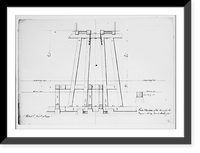 Steam engine, Washington Navy Yard, Washington, D.C. End framing elevation Classic, Vintage Poster