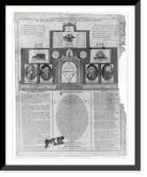 The first great Western empire: or, the United States of America, Vintage Wall Art
