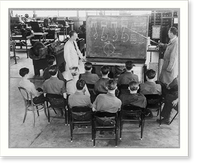 U.S. Civilian Conservation Corps, 1935-1940: classroom scene in automotive repair at the Salem, Va. CCC central repair shop, Antique Poster