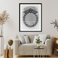 Historic Framed Print, Declaration of Independence - in Congress July 4th 1776.engraved by Geo. G. Smith.,  17-7/8" x 21-7/8"