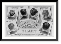 Historic Framed Print, Hair cutting chart,  17-7/8" x 21-7/8"