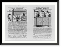 Multum in Parvo Range kitchen stove and Steaming Apparatus Classic, Vintage Wall Art
