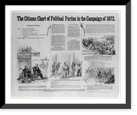 The citizens chart of political parties in the campaign of 1872, Historic Print