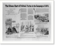 The citizens chart of political parties in the campaign of 1872, Historic Print