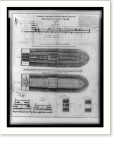 Stowage of the British slave ship Brookes under the regulated slave trade act of 1788 - 2, Antique Wall Art