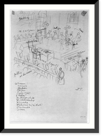 Historic Framed Print, [Sketch of courtroom scene; birds-eye view],  17-7/8" x 21-7/8"