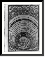 An illustration of the Ptolemaic concept of the universe showing the earth in the center, Antique Wall Art