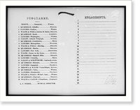 Unused copy of the dance cards prepared for the Union Ball in honor of hte inauguration of Abraham Lincoln on March 4, 1861: inside, programme on one side, engagement on other Antique Wall Art Pr