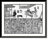 Ancient Chinese art of the Sung dynasty, used as illustrations for LCQJ July 1971: Mencius admonished by his mother, Antique Wall Art