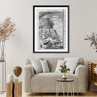 A variety of artillery pieces and other ordnance, Antique Poster