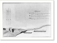 Historic Framed Print, [Armaments of the American rebels].Charls Blaskowitz del.,  17-7/8" x 21-7/8"