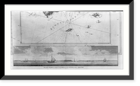 Egmont harbor - a distant view, Prince Edward Island, Antique Wall Art