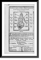 The Anatomy of man's body, as goverened by the twelve constellations - 2, Historic Reproduction