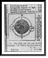 Page from 18th Century almanac: illus. of solar eclipse, n.d, Vintage Wall Art