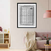 Historic Framed Print, Price, ten cents. The armed alphabet. The brachial alphabet,  17-7/8" x 21-7/8"
