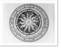 A volvelle showing the movement of the moon throughout the calendar year Classic, Vintage Print