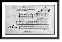 Library of Congress, Washington, D.C. Sectional elevation: main stair, lobby, reading room, Historic Reproduction