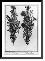 Plate with 2 composites of many different objects - 2, Antique Wall Art