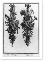 Plate with 2 composites of many different objects - 2, Antique Wall Art