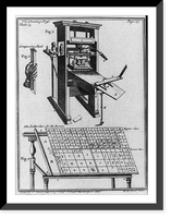 Historic Framed Print, [3 figures: 1. The printing press; 2. The letter case for the Roman [type]; 3. Composing stick],  17-7/8" x 21-7/8"