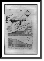 Measured drawing of naval cannon. 17th c, Vintage Wall Art