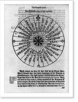 Navigational charts & designs: The demonstration of the wyndes Classic, Antique Poster