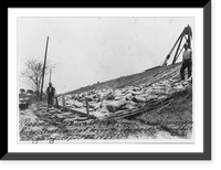 Modoc, La., above New Orleans, on Mississippi River, treatment of levee on landside to arrest sloughing, Antique Print