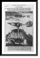 2 wind-powered mining apparatuses, Vintage Wall Art
