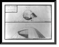 2 sides of balloon under pavillion (front and side veiws), Vintage Print