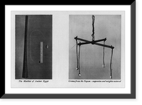 2 illustrations: 1. The merkhet of ancient Egypt; 2. Groma from the fayum - suspension and weights restored, Historic Print