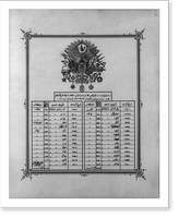 Statistical abstract of fourth year military high schools for adolescents, Vintage Poster