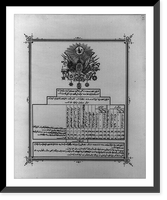 Statistical abstract of medical school in Sehzadebasi and medical school in Galatasaray, Vintage Wall Art