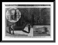 Antique Scenic Print - New York City - New York - method of working
