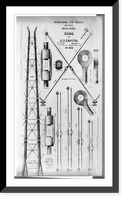 Historic Framed Print, Diagonal tie rods between main ribs, dome of [U.S.] Capitol,  17-7/8" x 21-7/8"