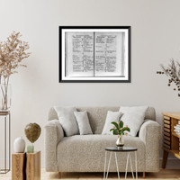 Historic Framed Print, [List of archaic names and new scientific names to standardize nomenclature of chemical elements, metals, and gases],  17-7/8" x 21-7/8"