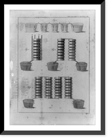 Diagram of the first battery, which was made of alternating metal layers and saline-soaked leather pads, and proved electricity is caused by contact with dissimilar metals.Basire, sc. Vintage Wal