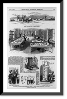 New Jersey. the wizard of electricity. Thomas A. Edison's system of electric illumination, Historic Reproduction